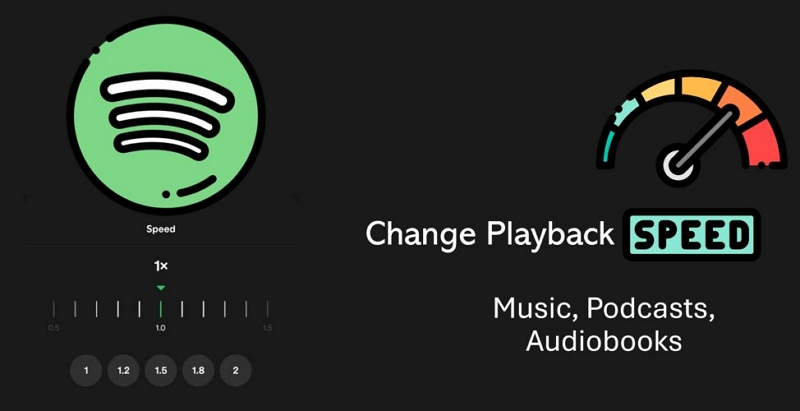 Spotify playback speed | Change Playback Speed on Spotify