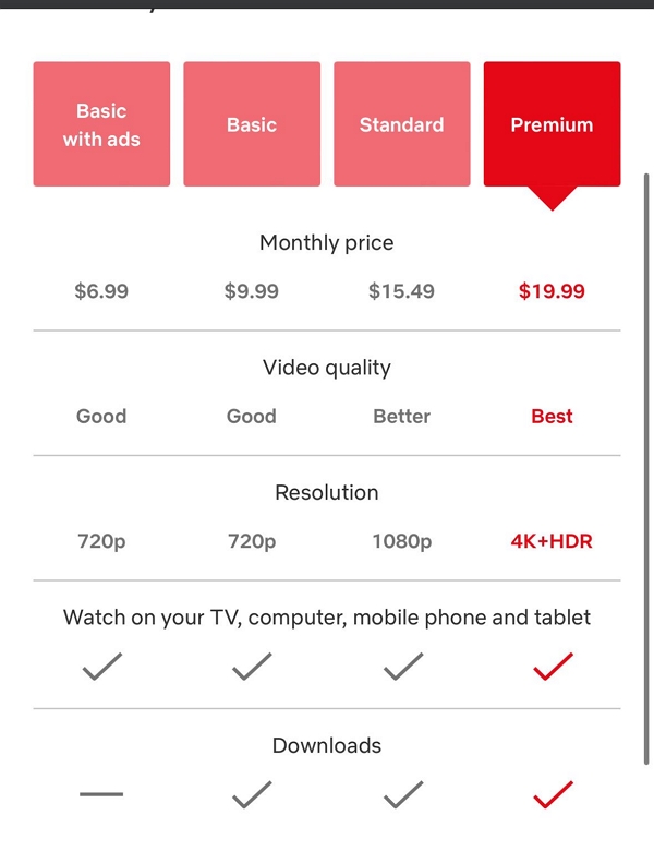 right netflix plan | save money on netflix