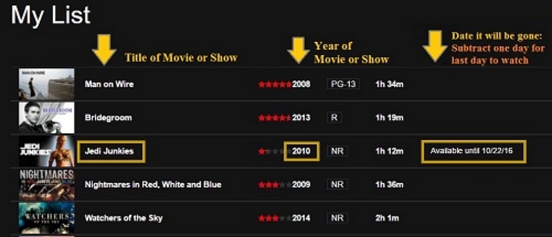 Managing Storage | how to download movies on netflix