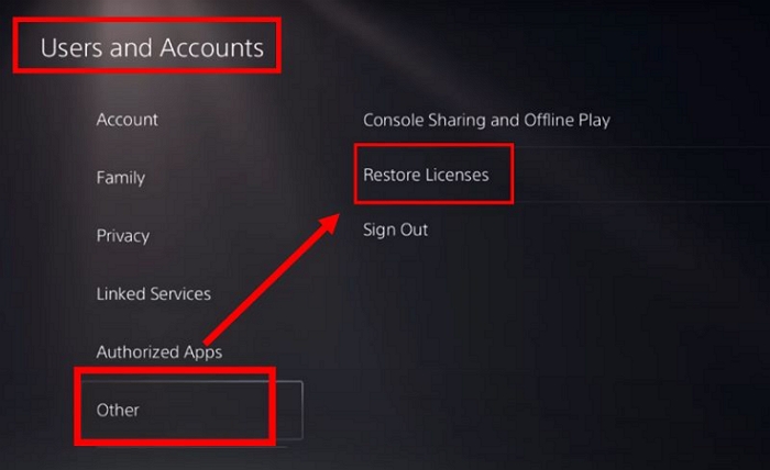 select Restore Licenses | Listen to Spotify Music on PS5