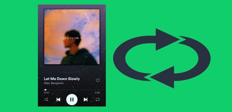 Spotify Repeat option | Repeat or Loop Spotify Playlist