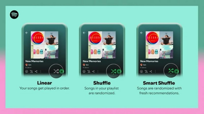 Spotify Shuffle | Randomize Spotify Playlists