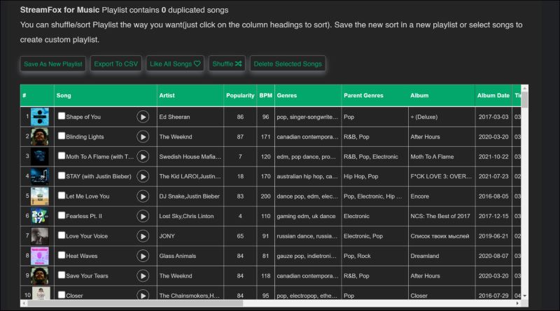 Spotify Playlist Sorter | Spotify Playlist Organizers