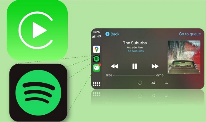 Spotify CarPlay | Spotify on Apple CarPlay